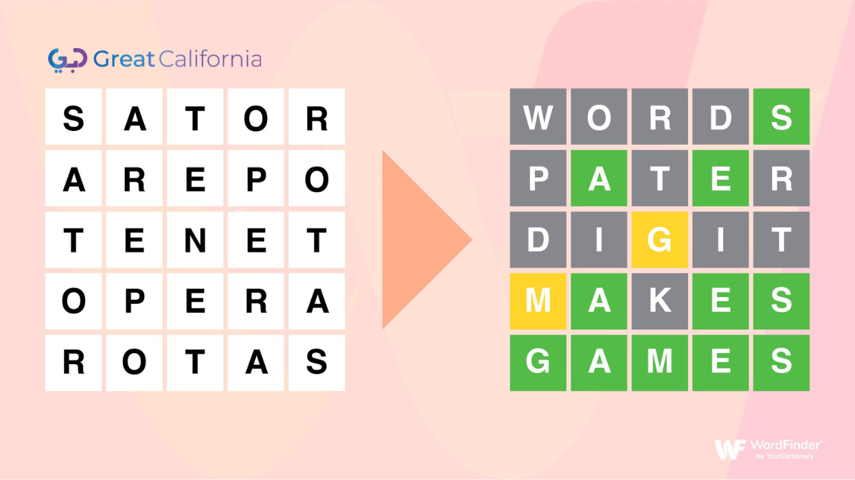Staying on Top of Daily Wordle Games
